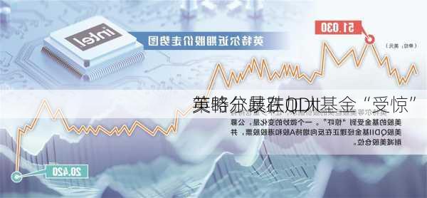 英特尔暴跌QDII基金“受惊” 
策略分歧在加大