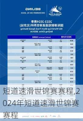 短道速滑世锦赛赛程,2024年短道速滑世锦赛赛程