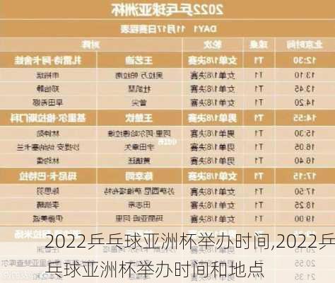 2022乒乓球亚洲杯举办时间,2022乒乓球亚洲杯举办时间和地点