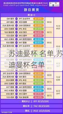 苏迪曼杯 名单,苏迪曼杯名单
