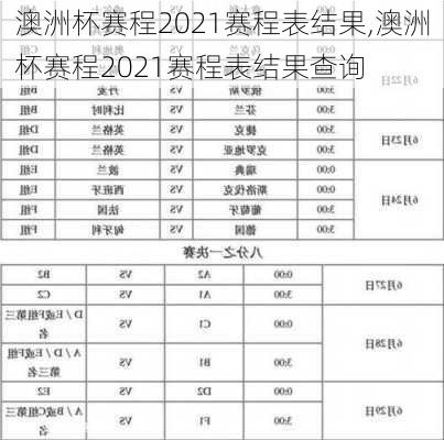 澳洲杯赛程2021赛程表结果,澳洲杯赛程2021赛程表结果查询