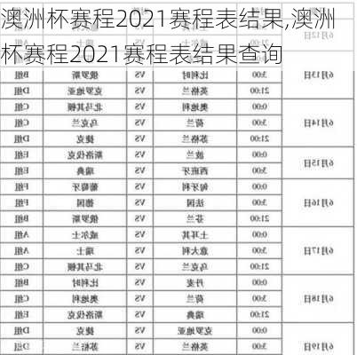 澳洲杯赛程2021赛程表结果,澳洲杯赛程2021赛程表结果查询