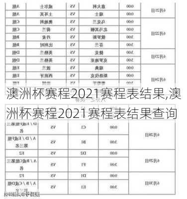 澳洲杯赛程2021赛程表结果,澳洲杯赛程2021赛程表结果查询