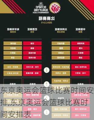 东京奥运会篮球比赛时间安排,东京奥运会篮球比赛时间安排表