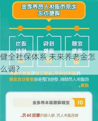 健全社保体系 未来养老金怎么调？