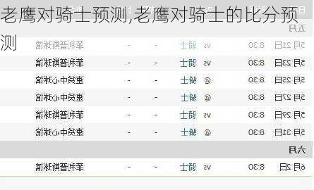 老鹰对骑士预测,老鹰对骑士的比分预测