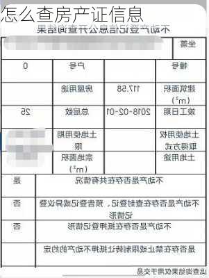 怎么查房产证信息