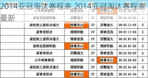 2014亚冠淘汰赛程表,2014亚冠淘汰赛程表最新