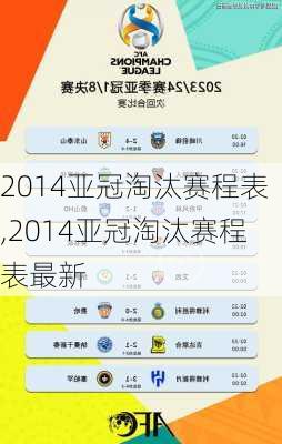 2014亚冠淘汰赛程表,2014亚冠淘汰赛程表最新