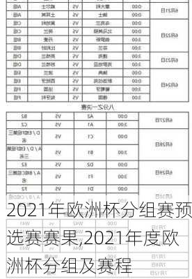 2021年欧洲杯分组赛预选赛赛果,2021年度欧洲杯分组及赛程