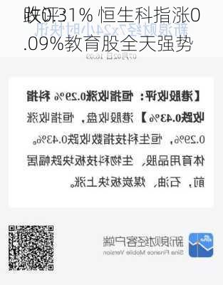 收评：
跌0.31% 恒生科指涨0.09%教育股全天强势