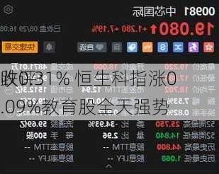 收评：
跌0.31% 恒生科指涨0.09%教育股全天强势