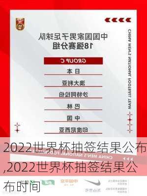 2022世界杯抽签结果公布,2022世界杯抽签结果公布时间