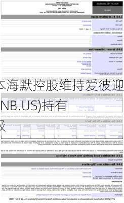 奥本海默控股维持爱彼迎(ABNB.US)持有评级