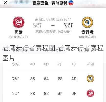 老鹰步行者赛程图,老鹰步行者赛程图片