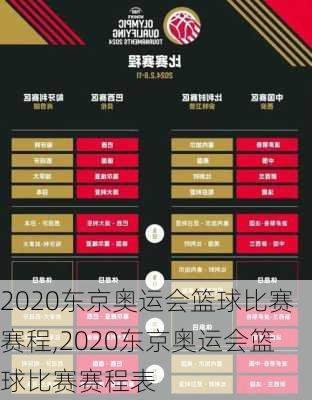 2020东京奥运会篮球比赛赛程,2020东京奥运会篮球比赛赛程表