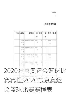 2020东京奥运会篮球比赛赛程,2020东京奥运会篮球比赛赛程表