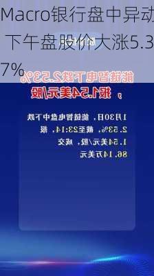 Macro银行盘中异动 下午盘股价大涨5.37%