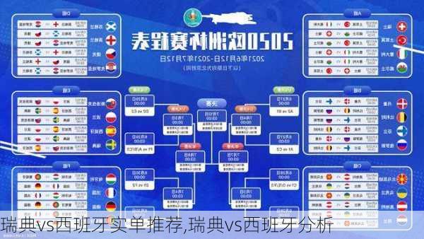 瑞典vs西班牙实单推荐,瑞典vs西班牙分析