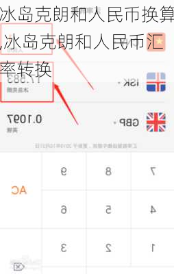 冰岛克朗和人民币换算,冰岛克朗和人民币汇率转换