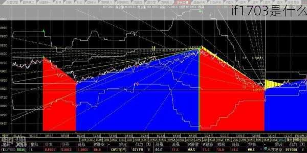 if1703是什么