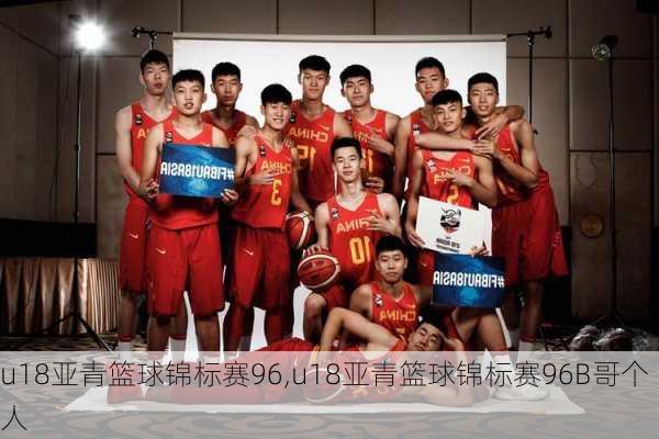 u18亚青篮球锦标赛96,u18亚青篮球锦标赛96B哥个人