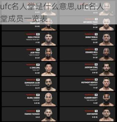 ufc名人堂是什么意思,ufc名人堂成员一览表