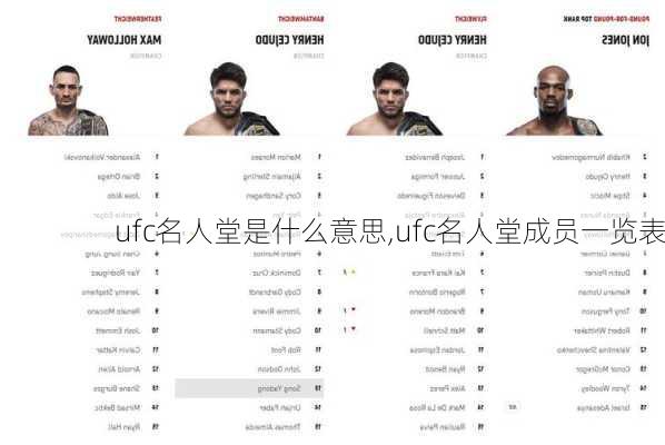 ufc名人堂是什么意思,ufc名人堂成员一览表