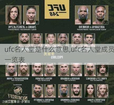 ufc名人堂是什么意思,ufc名人堂成员一览表