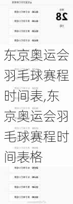 东京奥运会羽毛球赛程时间表,东京奥运会羽毛球赛程时间表格