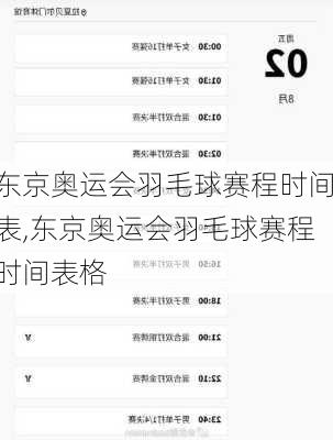 东京奥运会羽毛球赛程时间表,东京奥运会羽毛球赛程时间表格