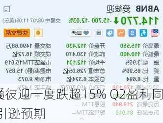 
异动｜爱彼迎一度跌超15% Q2盈利同
下降15% 营收指引逊预期