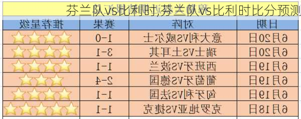 芬兰队vs比利时,芬兰队vs比利时比分预测