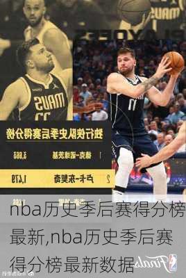 nba历史季后赛得分榜最新,nba历史季后赛得分榜最新数据