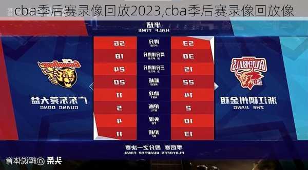 cba季后赛录像回放2023,cba季后赛录像回放像