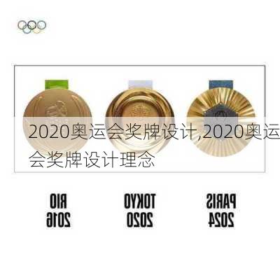 2020奥运会奖牌设计,2020奥运会奖牌设计理念