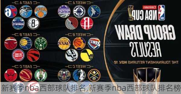 新赛季nba西部球队排名,新赛季nba西部球队排名榜