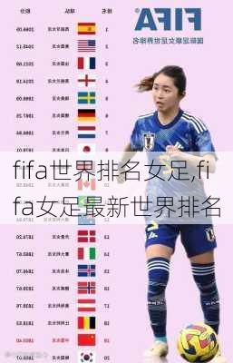 fifa世界排名女足,fifa女足最新世界排名