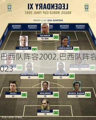 巴西队阵容2002,巴西队阵容2023