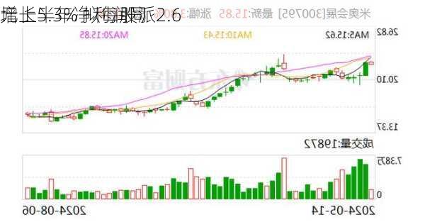 
：上半年净利润同
增长5.3% 拟每股派2.6
元