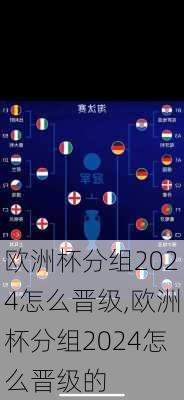 欧洲杯分组2024怎么晋级,欧洲杯分组2024怎么晋级的