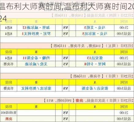 温布利大师赛时间,温布利大师赛时间2024