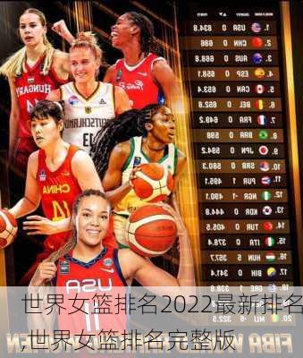 世界女篮排名2022最新排名,世界女篮排名完整版