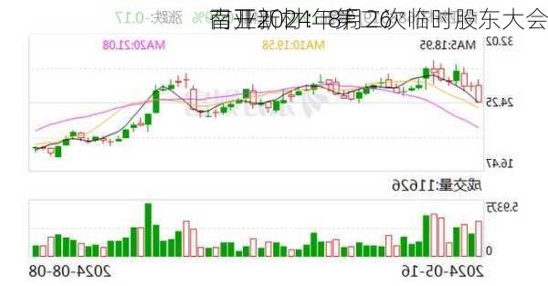 南亚新材：8月26
召开2024年第二次临时股东大会