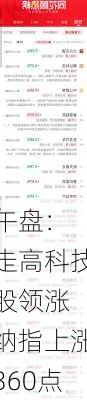 午盘：
走高科技股领涨 纳指上涨360点