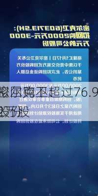 密尔克卫：
拟回购不超过76.92万股
股份