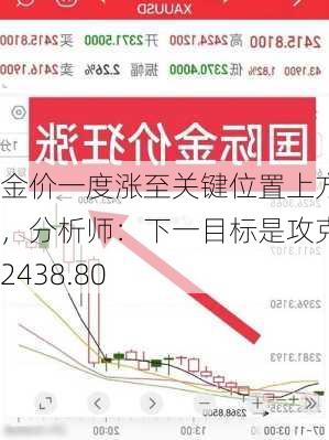 金价一度涨至关键位置上方，分析师：下一目标是攻克2438.80