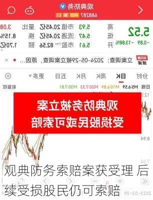 观典防务索赔案获受理 后续受损股民仍可索赔