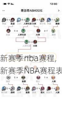 新赛季nba赛程,新赛季NBA赛程表