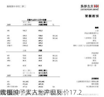 瑞银：予太古地产目标价17.2
元 重申“买入”评级及
收租股
